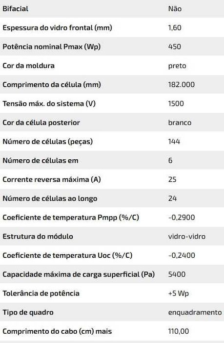 TRINA 450W - Módulo Solar Fotovoltaico