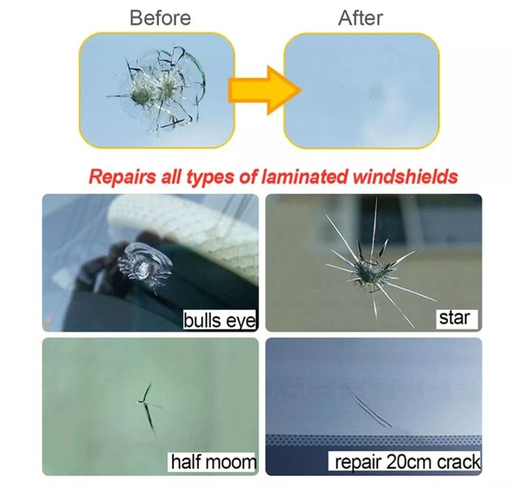 Kit reparação vidro Pára-brisas partido laminado do carro