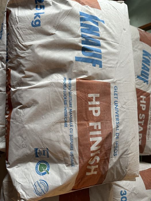 Шпаклівка стартова, шпаклівка фінішна