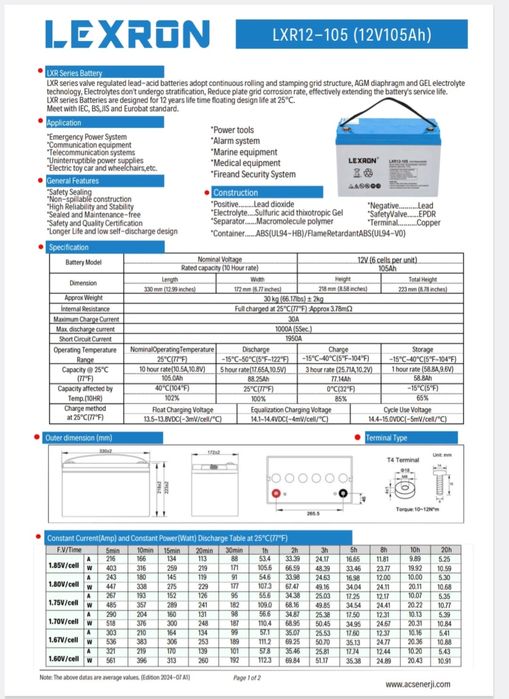 Гелеві Акумулятори 100-105Ah Gel нові  APEX  LEXRON