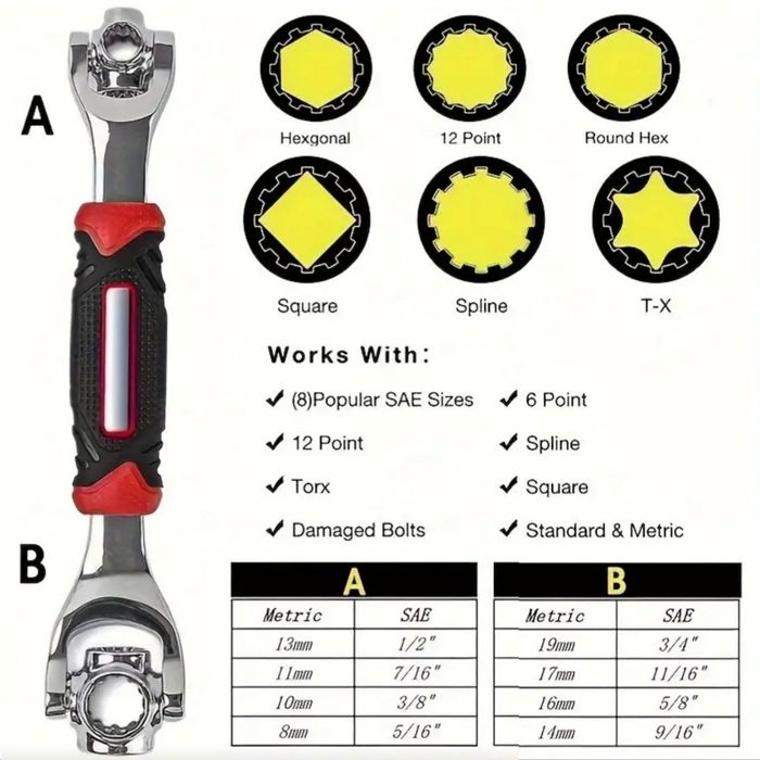 Ferramentas diversas