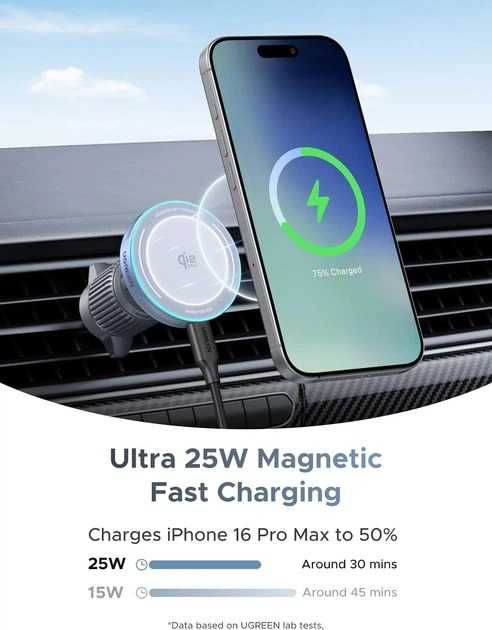 Автомобільний зарядний пристрій UGREEN W758 MagFlow 25 Вт, MagSafe Qi2.2 Apple Iphone