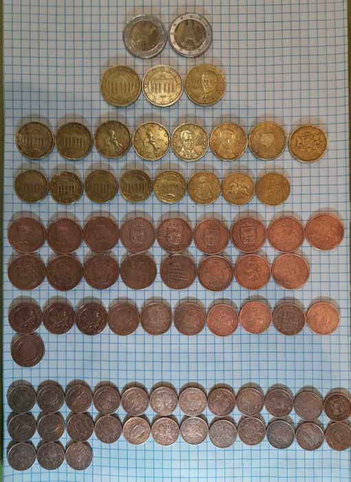 Євро, центи (обігові)