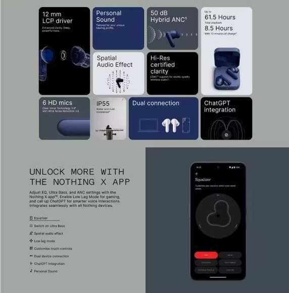 Нові бездротові TWS навушники CMF by Nothing Buds 2 Plus Light Grey