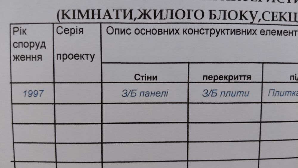 продаж 4-кімнатної квартири в центрі м. Прилуки