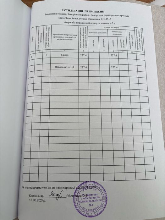 Будівля - 300 м² у центрі. Ідеально під бізнес або інвестицію