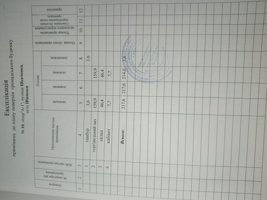 Магазин 217 м кв
