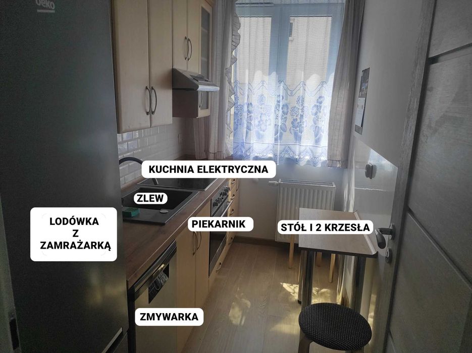 Mieszkanie – Kraków - Widok 4