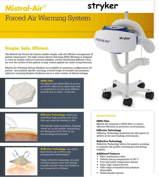 Система обогрева пациентов Mistral-Air Plus Patient Warming System
