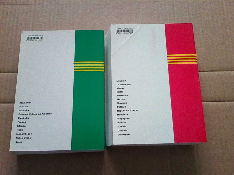 Convenções  evitar a dupla tributação celebradas por Portugal I e III