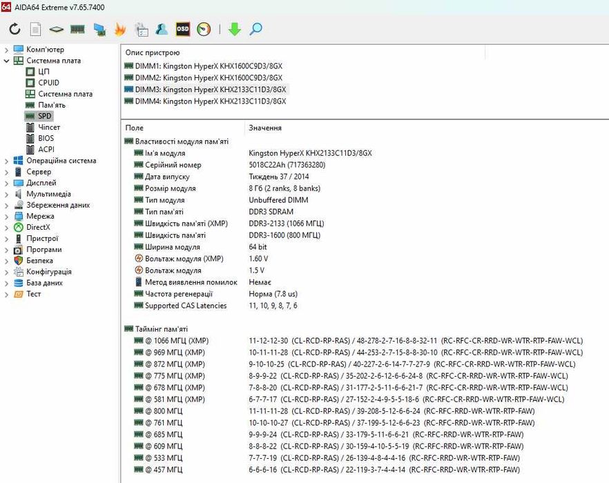 Топовий комплект i7-4790K + GIGABYTE GA-Z97X-SLI + 32GB HyperX Savage + Zalman CNPS10X Performa
