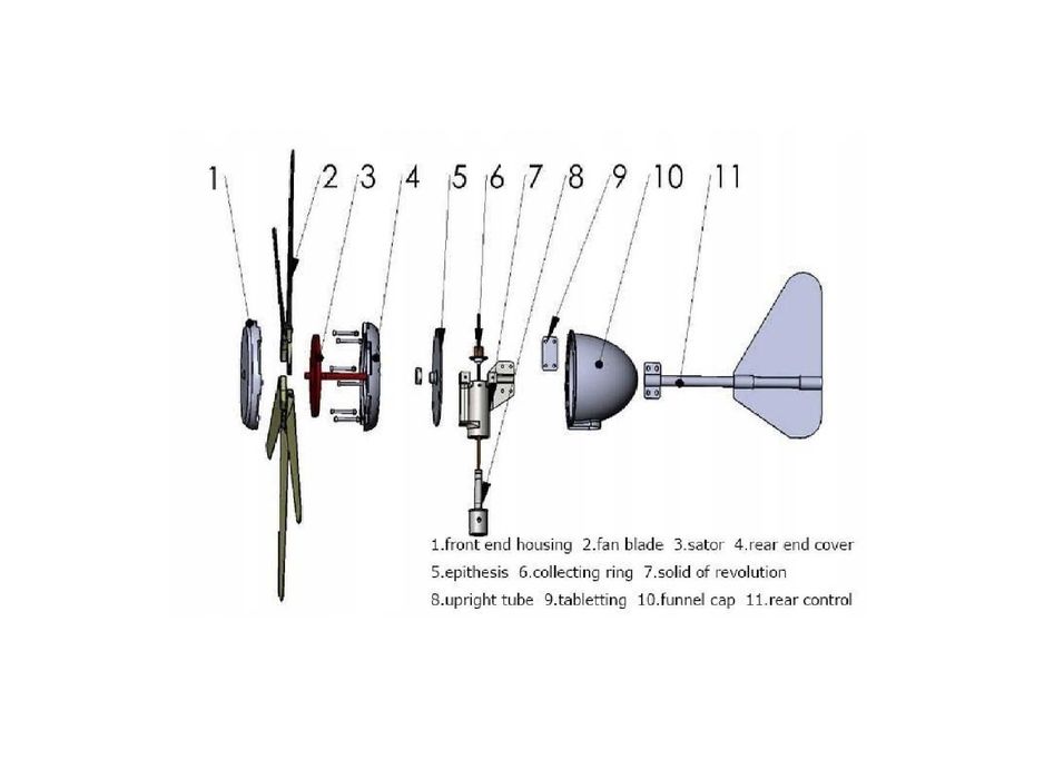 Вітрогенератор M300-12V/24V 90W
