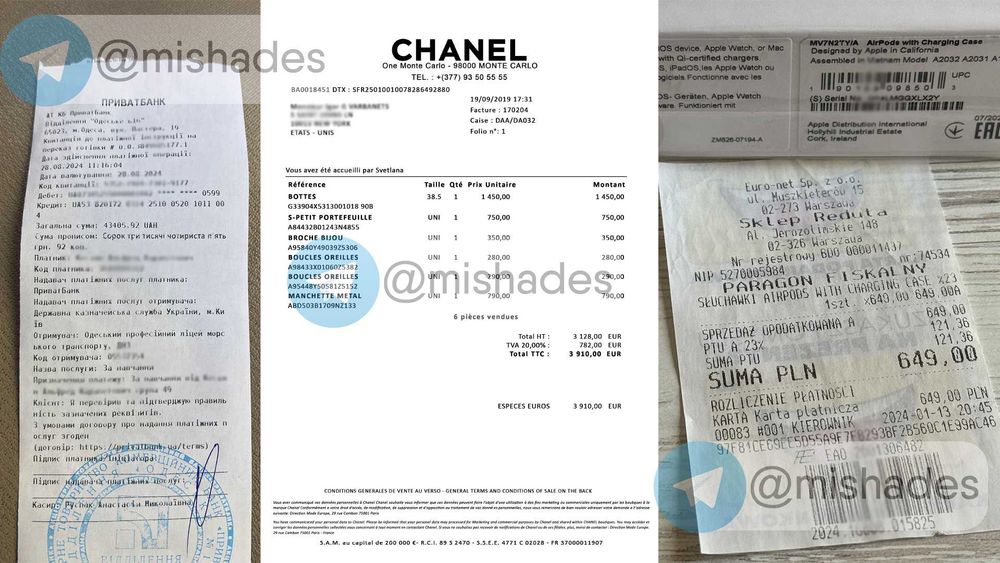 Услуги Фотошоп Дизайн Сканы Верификации Бумаги Оформление photoshop