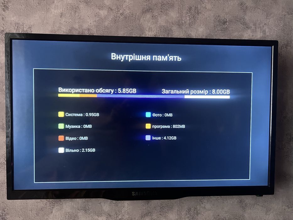Продам телевізор Samsung