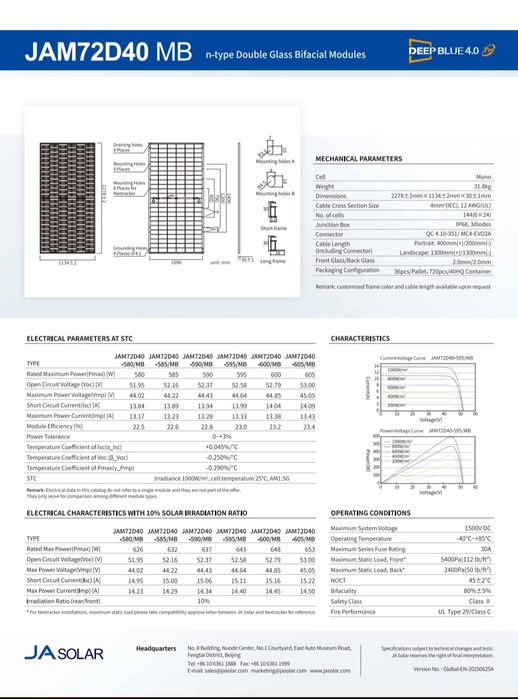 Paineis solares JA Solar 605w