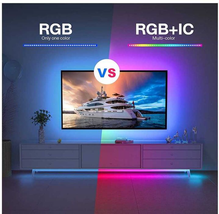 Taśma LED RGB + IC INTELIGENTNA pilot + app 2M