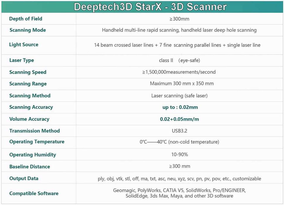 Scanner 3D de Gama Profissional - DEEPTECH3D StarX - Como Novo