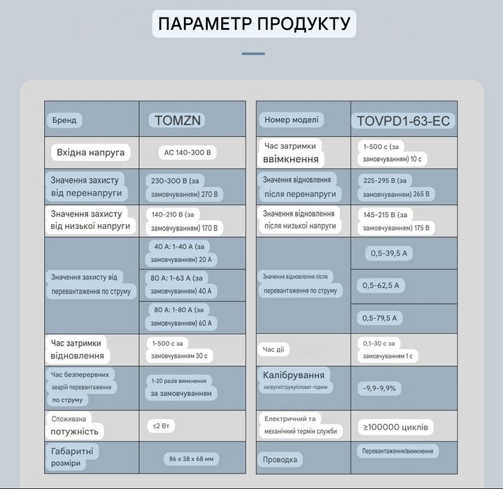 Реле захисту напруги та струму TOMZN TOVPD1-60-EC 60A(DIN-рейка)зоо