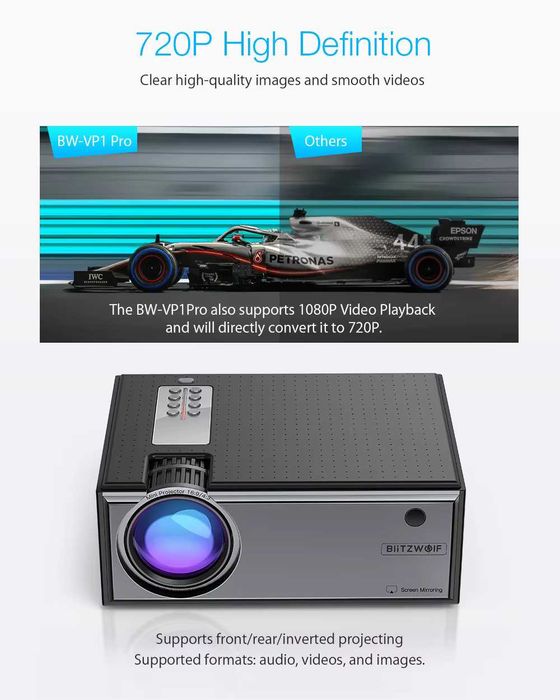 Мультимедийный проектор BlitzWolf BW-VP1
