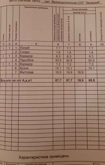 Будинок за адресою (площа 87 м²) - Atlanta.ua - фото 7