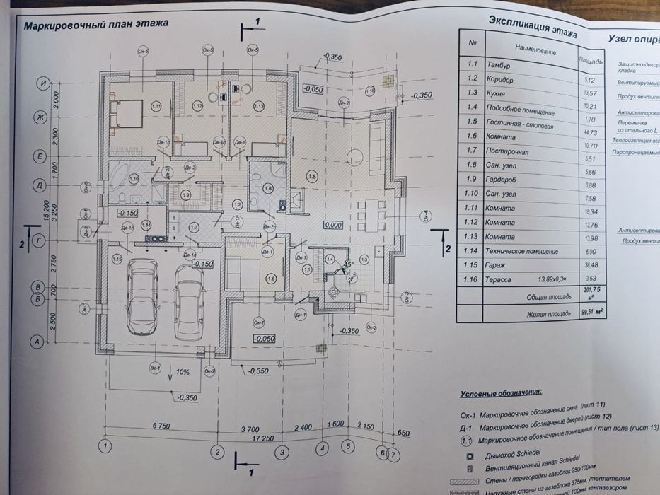 Окремий одноповерховий будинок