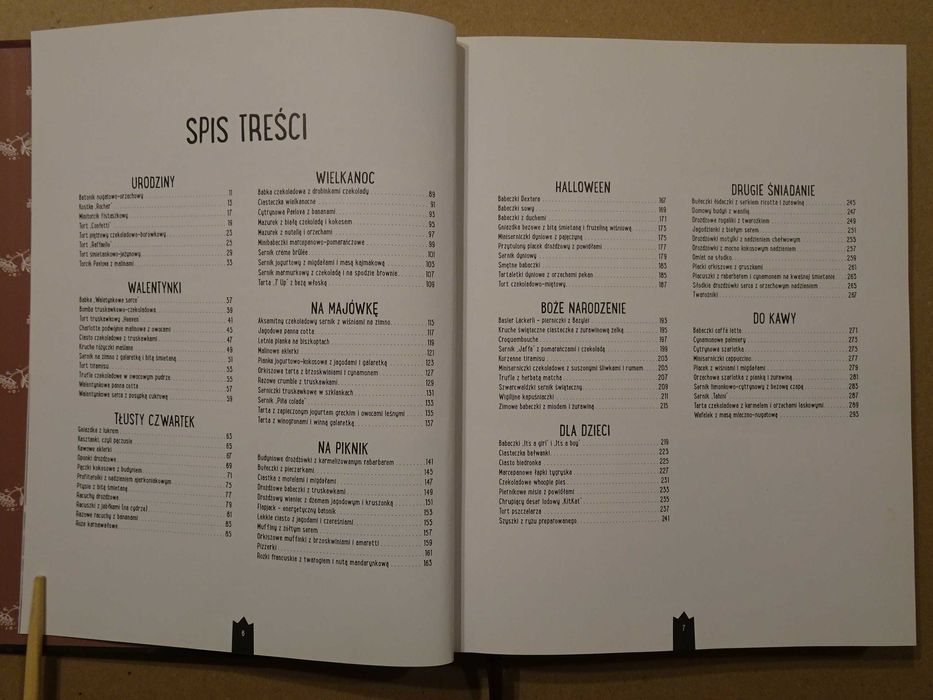 Moje wypieki i desery - Dorota Świątkowska