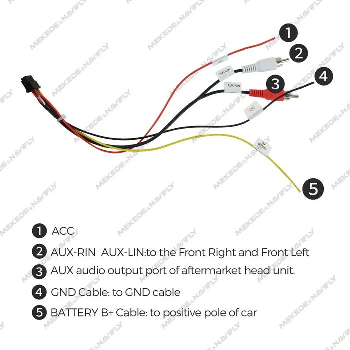 Descodificador Fibra Óptica rádio MERCEDES PORCHE AUDI BMW novo