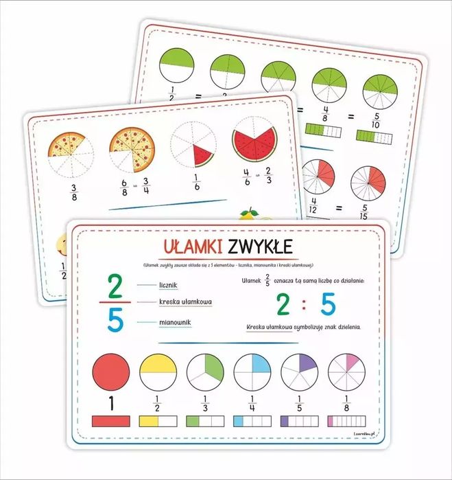 Plansze Edukacyjne. Ułamki Zwykłe (3 Karty)