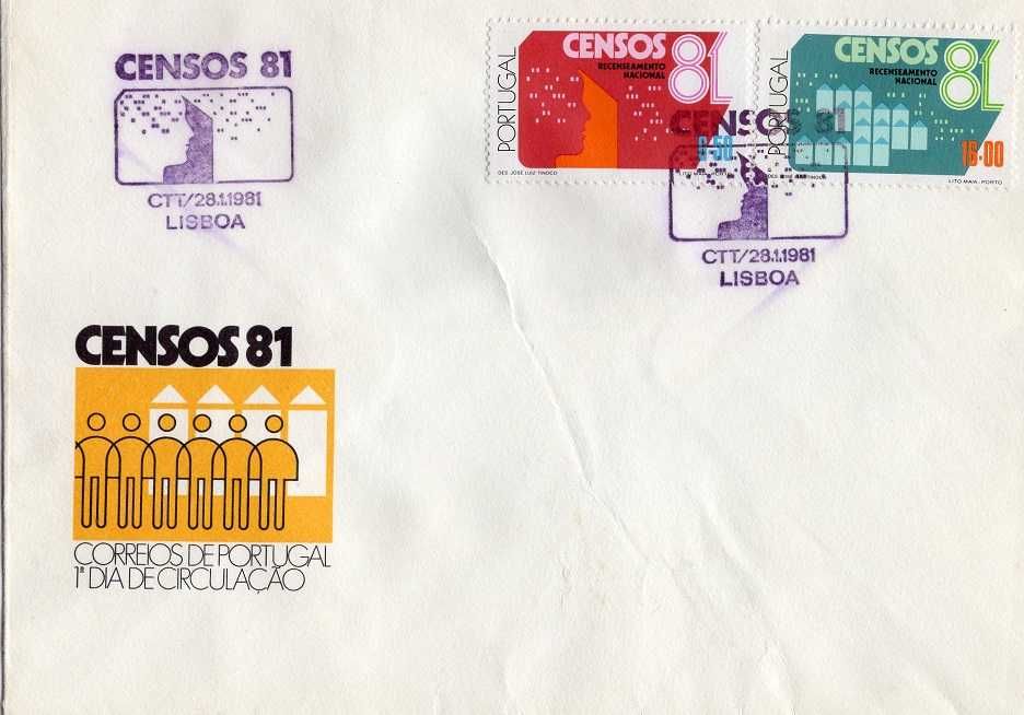 Portugal - 1981jan28 = Censos 81
