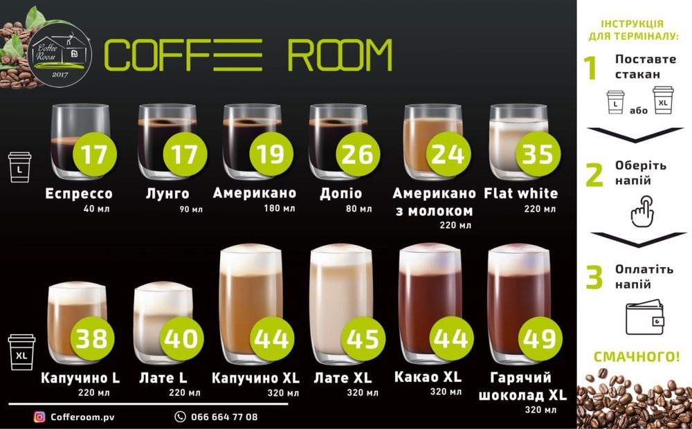 Продам прибутковий бізнес торг