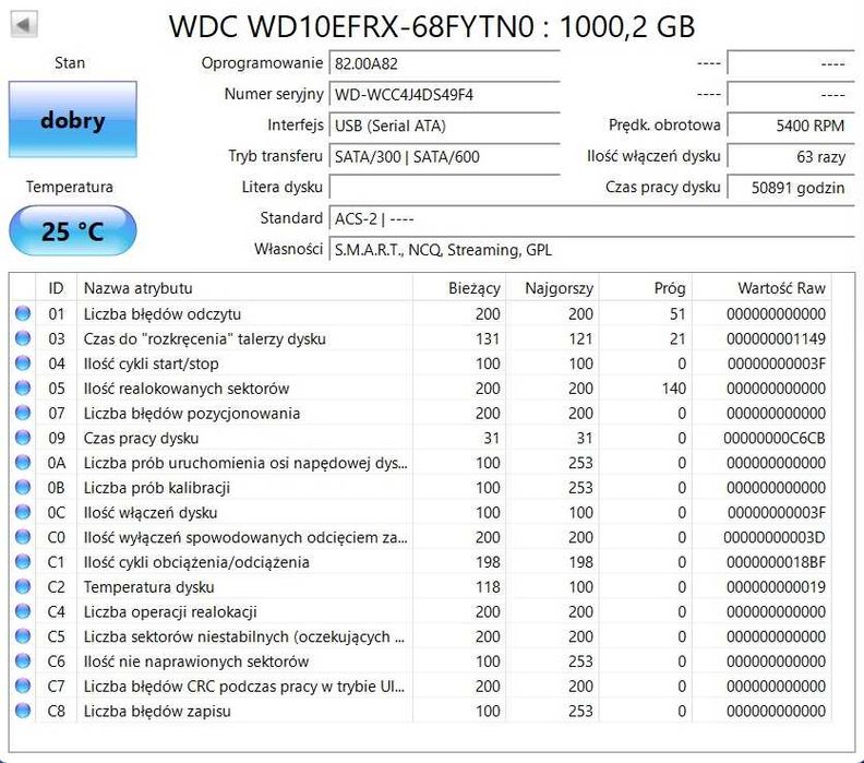 Dyski twarde do NAS WD RED 1 TB ilość - 3 sztuki