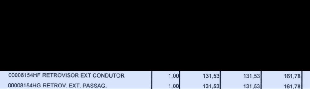 Retrovisores eléctricos Citroën C3 , 1a geração , fase II