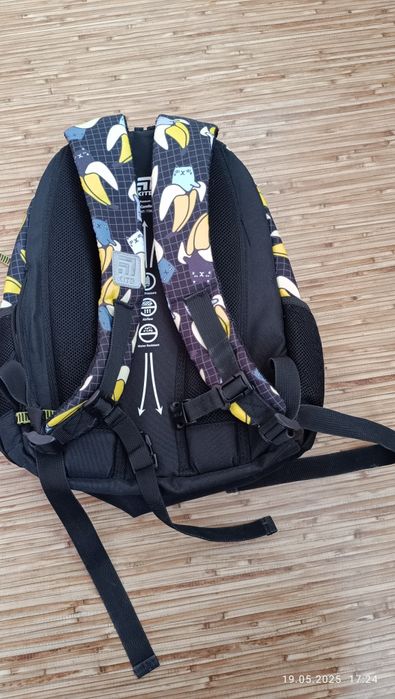 Шкільний Рюкзак KITE