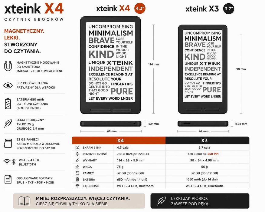 XTEINK x4 czytnik ebook kieszonkowy -czarny