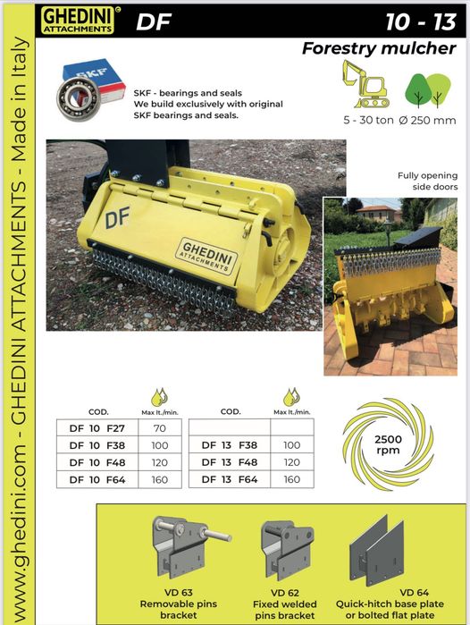 Mulczer leśny hydrauliczny do koparki, koparko ładowarki, ładowarki