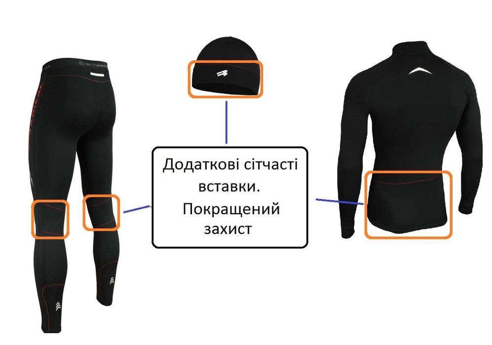 Термобілизна для спорту Radical Raptor, термобелье, шапка