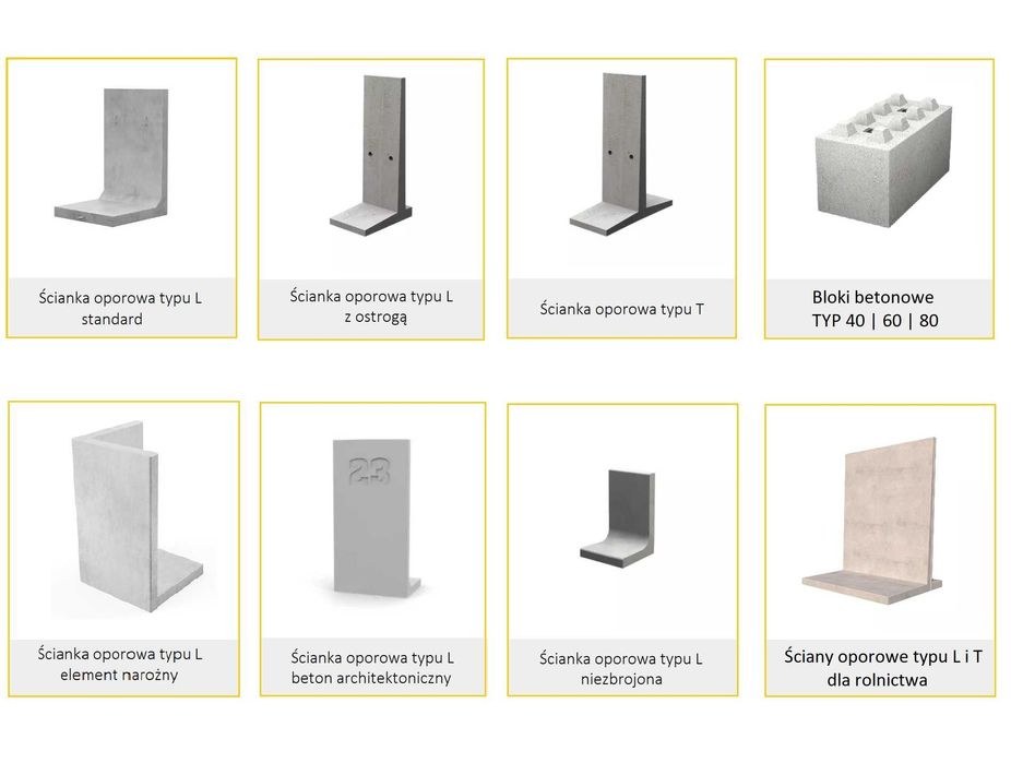 Mur oporowy L / ściana oporowa / mury oporowe T / wysokość 50-500 cm