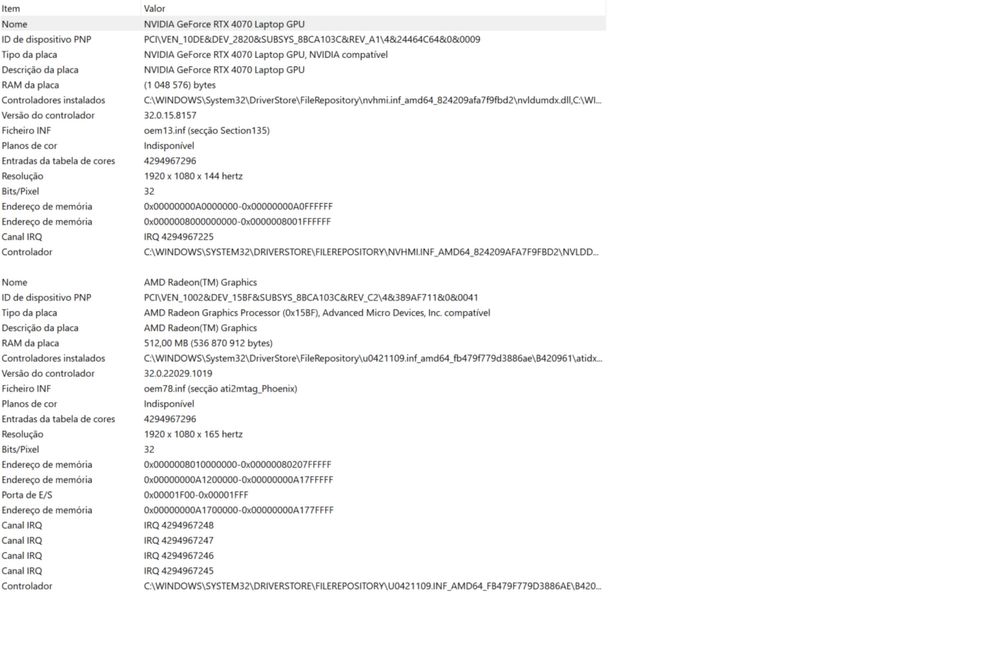 Portátil Gaming - HP OMEN 16