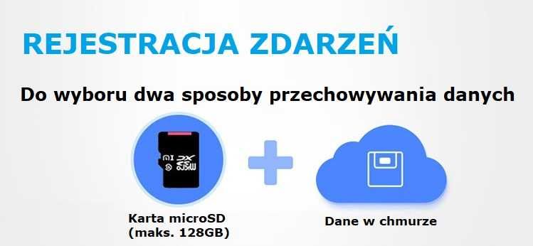 Kamera HD WIFI z aplikacją na telefon
