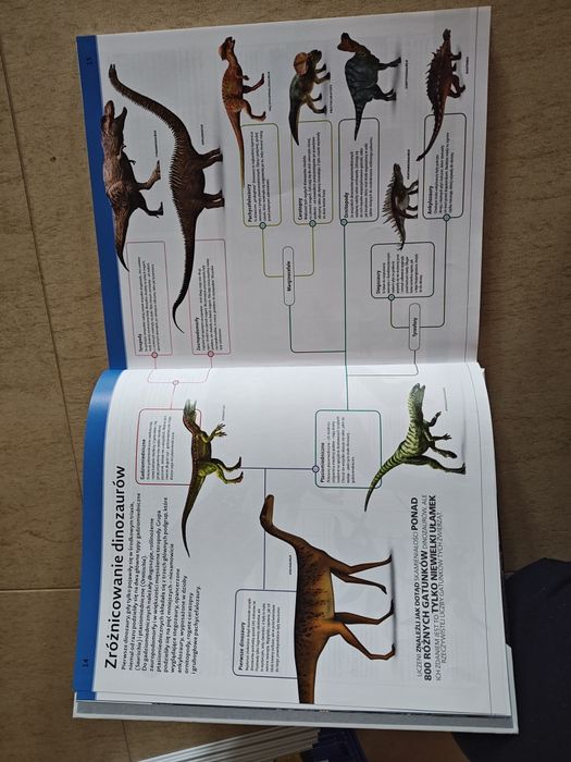 DINOZAURY -Najnowsza encyklopedia dinozaurów