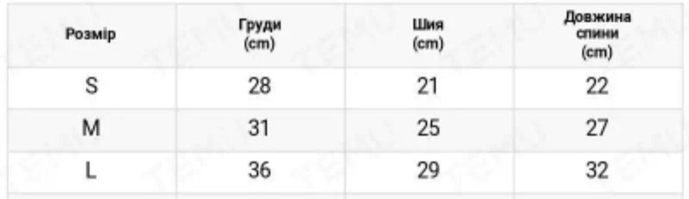 Продам одяг для собак