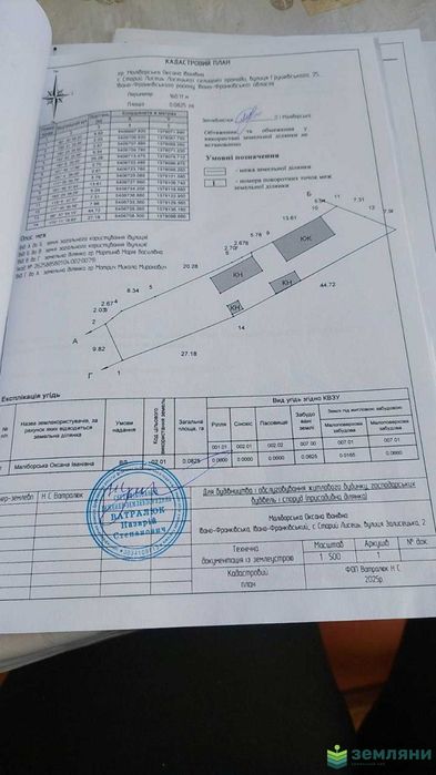Продається ділянка Старий Лисець 8сот (6)