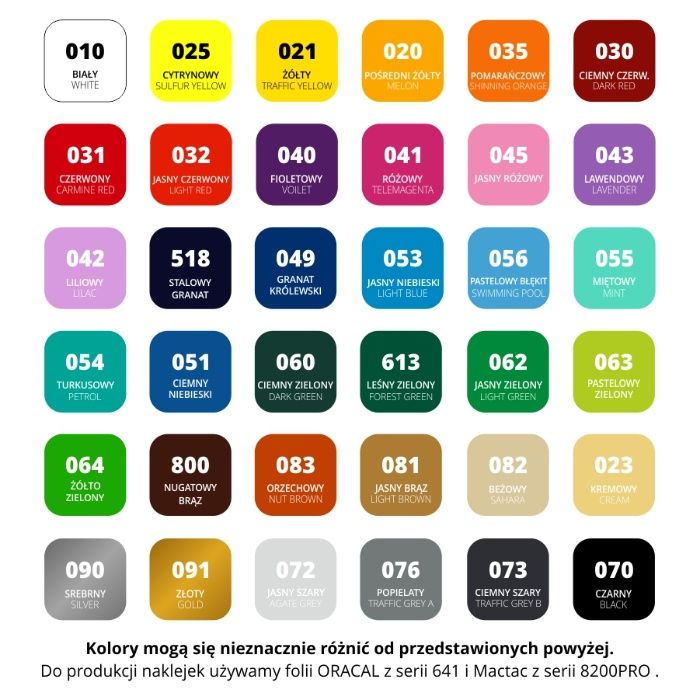 Naklejki dla dzieci na ścianę trójkąty mega zestaw 66szt.