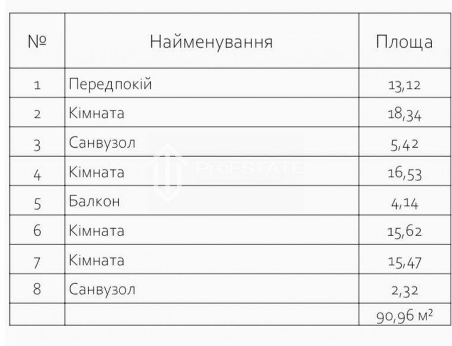 Продаж, новий дім, з документами, ДОК 32, Поділ, Київ