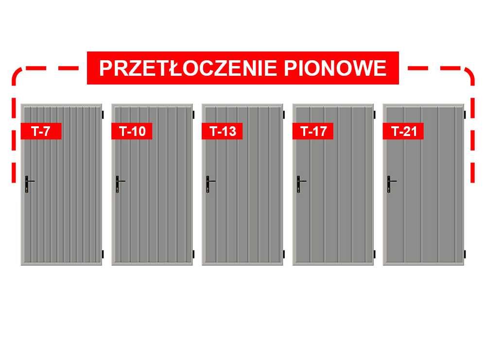 Drzwi techniczne na każdy wymiar stalowe drzwi do garażu kotłowni