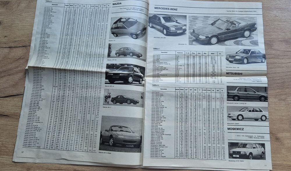 Katalog motoryzacyjny PRL 1989 Alfa Romeo broszura Motor auta
