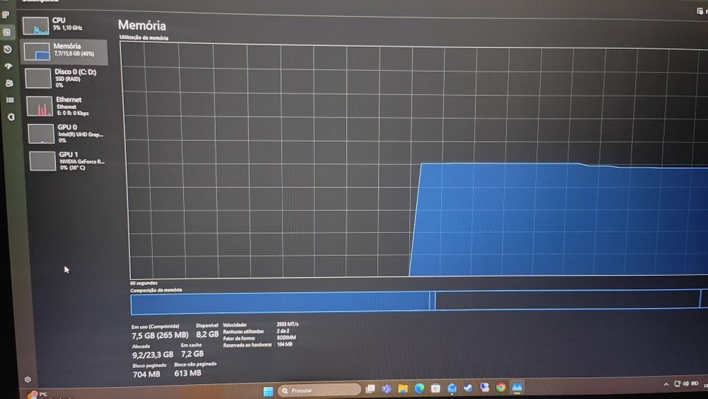 Portátil gaming Acer Predator