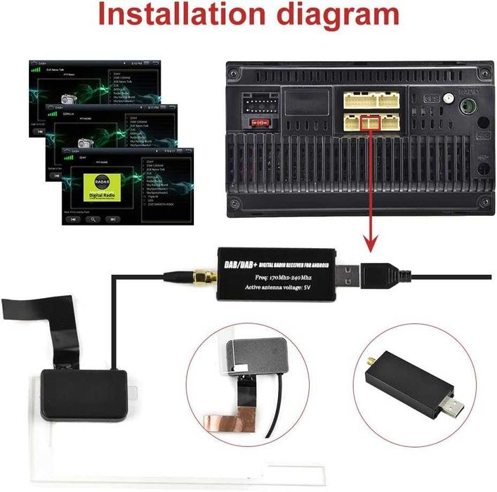 антена адаптер DAB/DAB+ USB для автомагнітоли Android