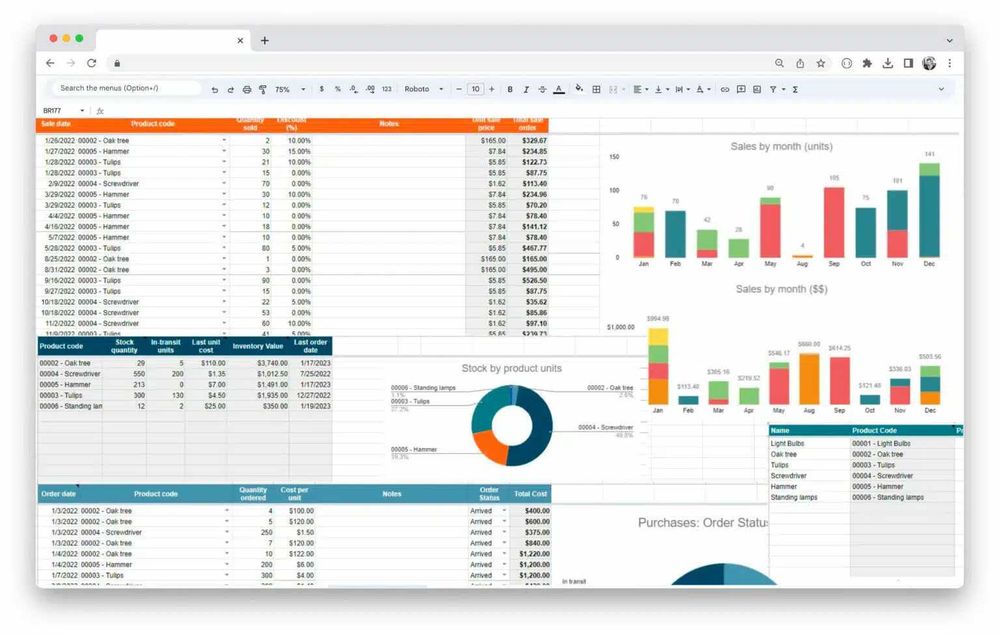 Таблиці Excel (Ексель) / Google Sheets під ключ — будь-яка складність