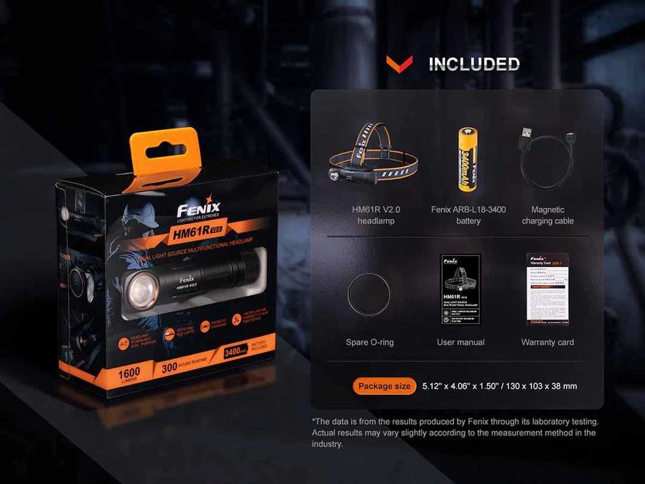 Lanterna angular Fenix HM61R 2.0 Nova